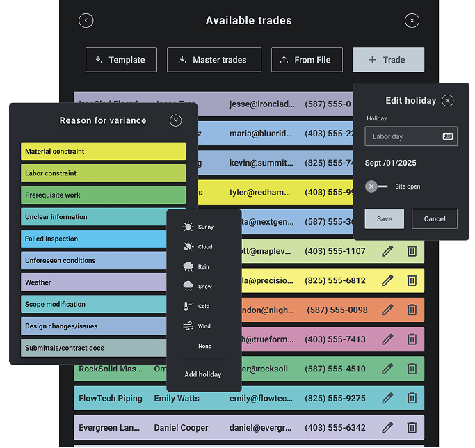 Nialli planning interface with scheduling and sticky-note workflows